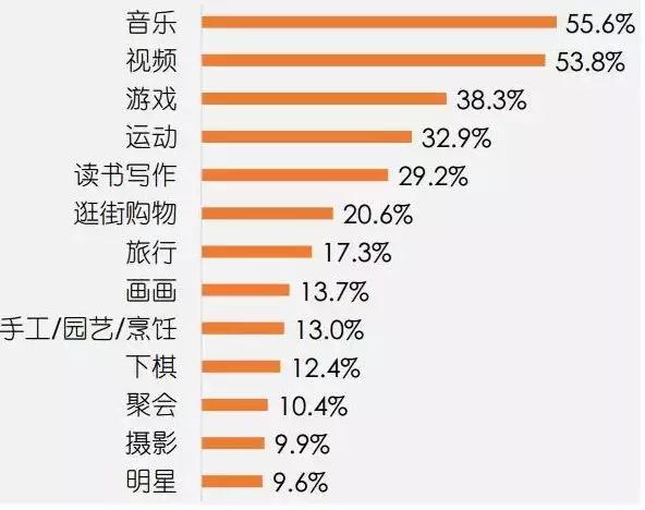 中国中年人口_中国人口(3)