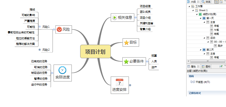 xmind思维导图