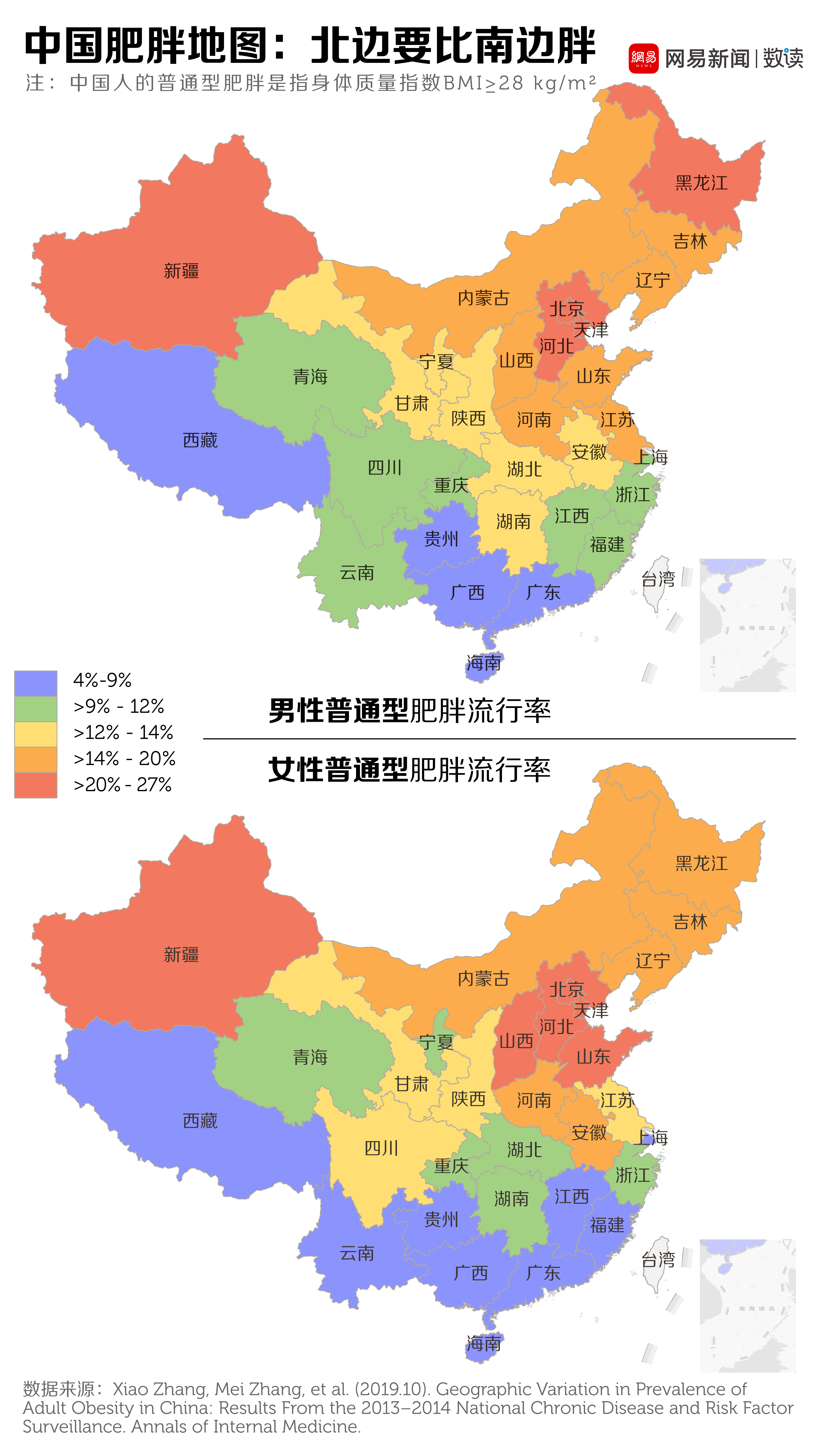 中国肥胖地图出炉哪个省的人腰更粗